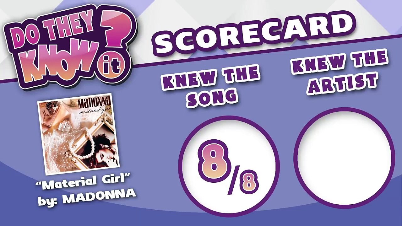 DO COLLEGE KIDS KNOW 80s MUSIC #11 (REACT- Do They Know It)