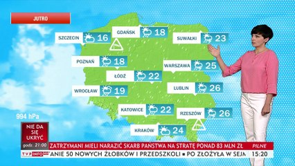 Monika Andrzejczak 2018-04-30