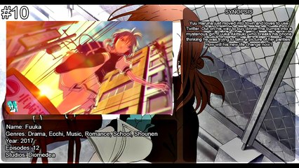 Top 10 Friend To Lovers Romance Anime