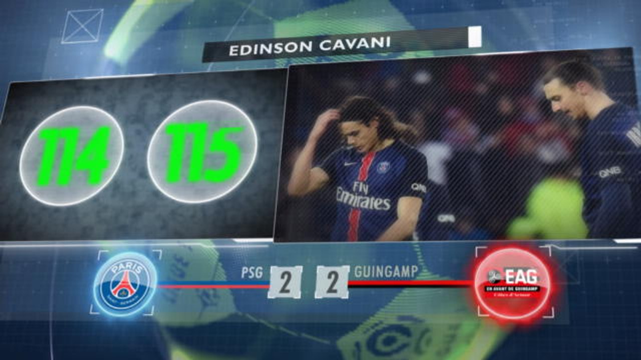 5 things... Cavani creates history with comeback brace