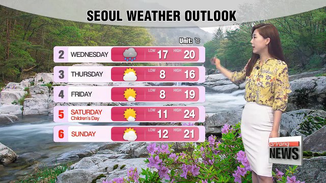 Cloudy skies to start the day, nationwide rain in store later _ 050118