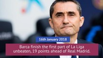 Barcelona - Timeline of a title