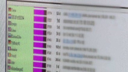 "비트코인으로 아동음란물 유통"...무더기 적발 / YTN