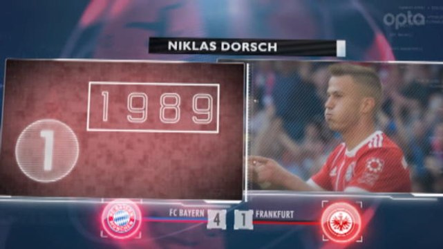 5 Things - Talenta Muda Bayern Niklas Dorsch Ukir Sejarah
