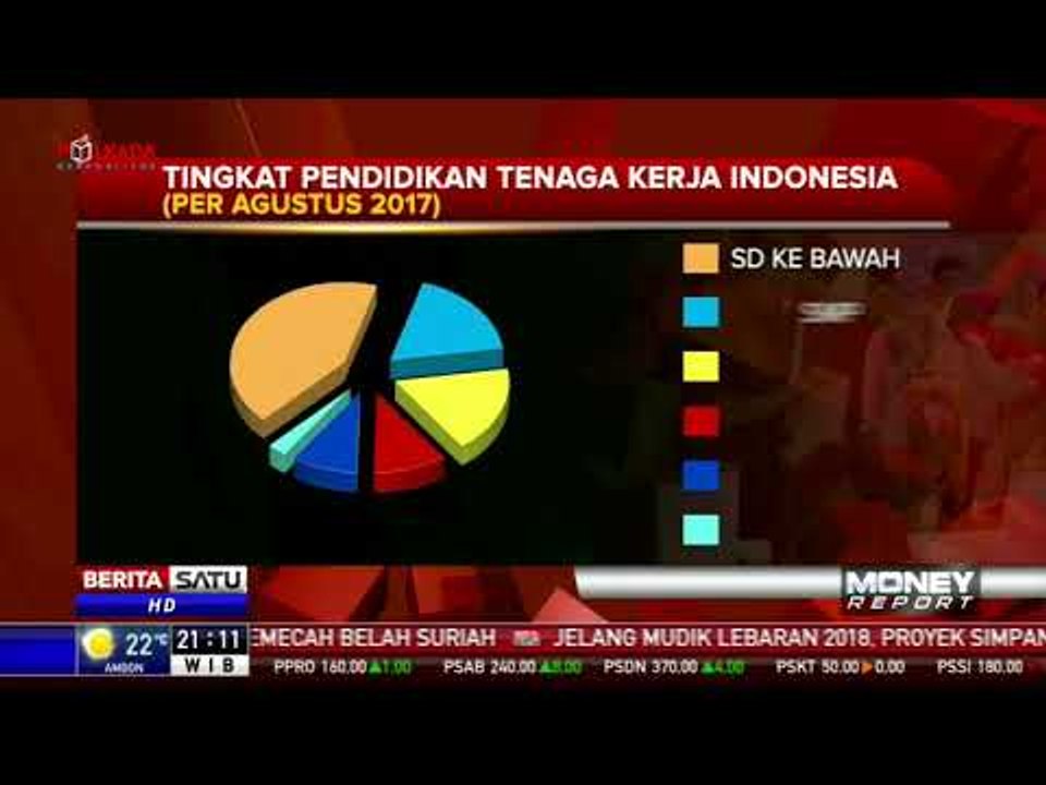 Peningkatan Kualitas Tenaga Kerja Jadi PR Pemerintah