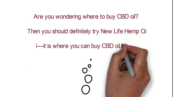 CBD Oil Wisconsin: How To Buy Online