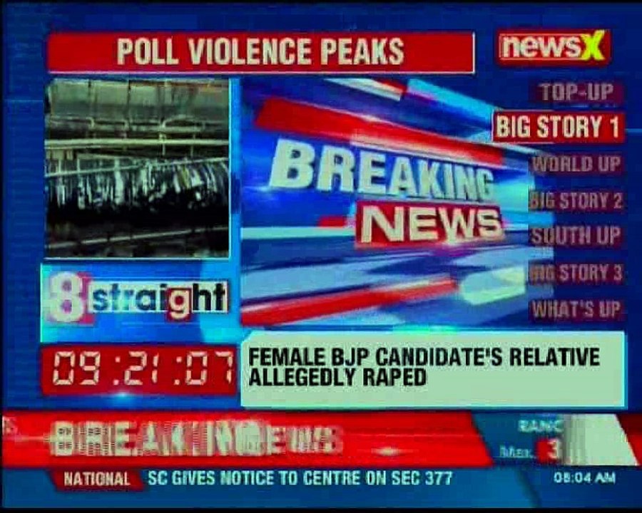 BJP female candidate's kin targeted, allegedly assaulted by TMC supporters