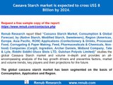 Cassava Starch Market, Consumption & Global Forecast by Type, Region, Applications, Companies