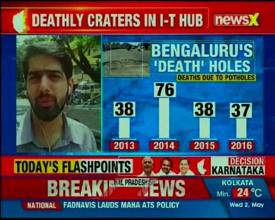 NewsX exclusive Recurring deaths due to potholes; state government nonchalant