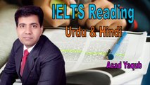 9 Bands Tips for IELTS Reading Module - List of Headings  in Urdu Hindi