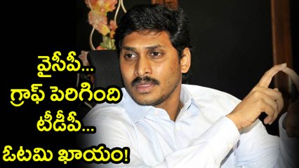 ప్రజా సంకల్ప యాత్ర లో జగన్  స్పీచ్