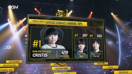 2018 HOT6 PUBG Survival Series Season1 ProTour - Winner's Bracket