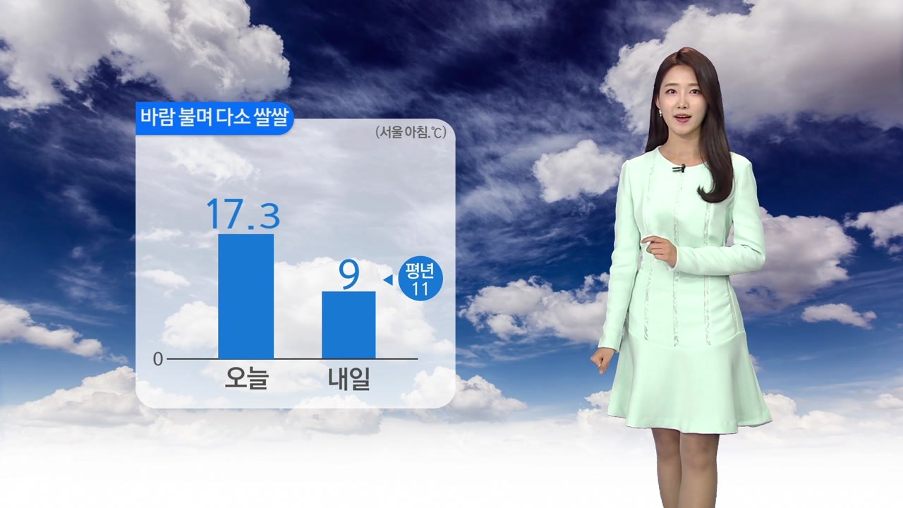 [날씨] 내일 바람 불며 쌀쌀...전국 구름 많아 / YTN