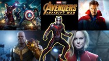 Avengers Infinity War REVEALS the plot of Avengers 4; Know here | FilmiBeat