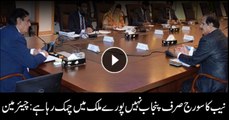 Chairman NAB Justice(R) Javed Iqbal chairs executive board meeting