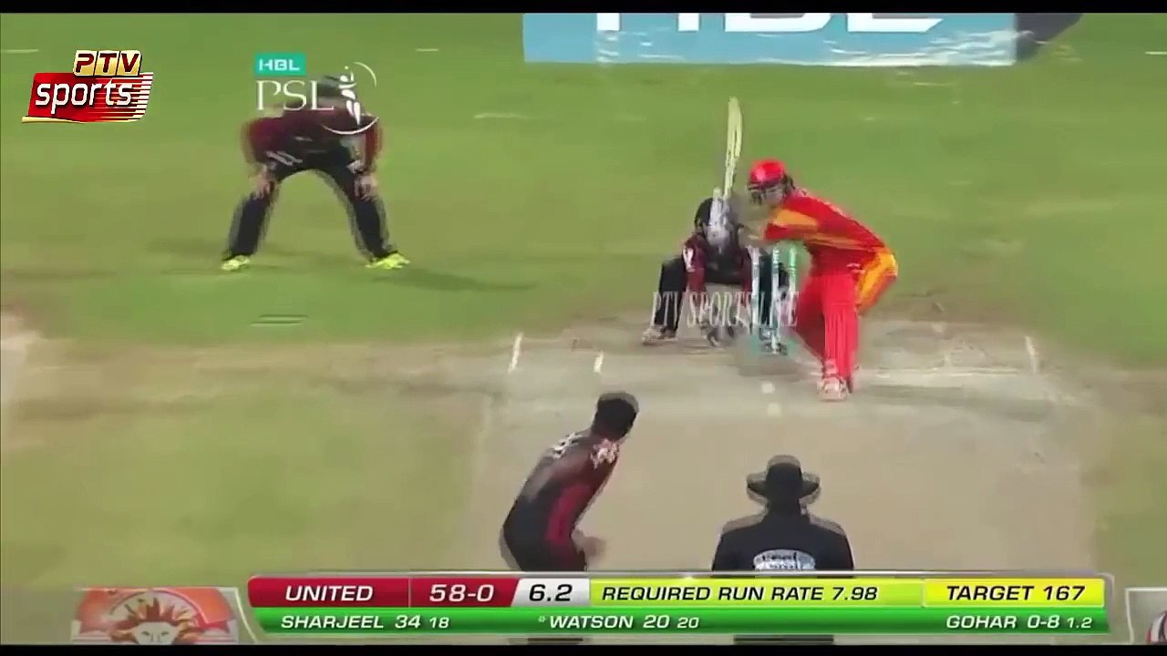 Most Ever World Biggest Sixes In Cricket Histor...
