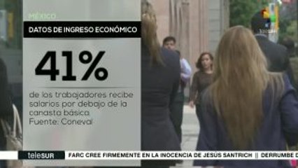 México: salarios por debajo de la canasta básica familiar