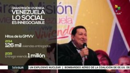 GMVV, 7 años dignificando el derecho a la vivienda en Venezuela