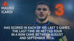 Who's Hot and Who's Not... Icardi eyeing chance to score four-straight