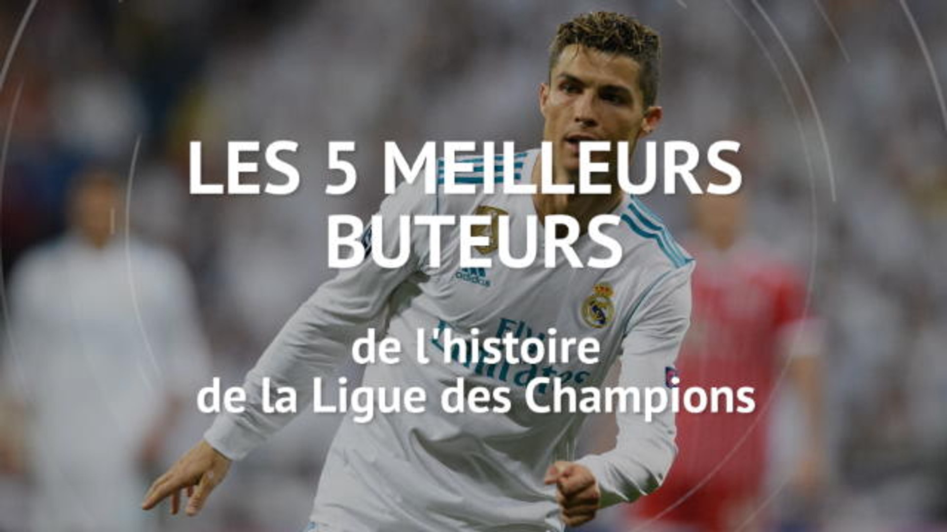 Ligue des Champions - Les 5 meilleurs buteurs de l'histoire de la C1 -  Vidéo Dailymotion
