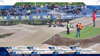 UEC BMX EUROPEAN CUP Rounds 5 & 6 – Kempen (Netherlands), 2018 Aprill 28-29, Day 2, Part 4