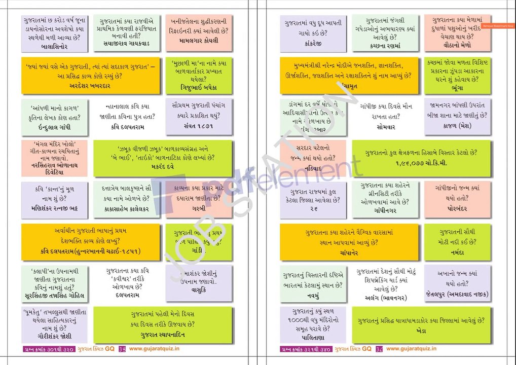 GUJARAT POLICE 1500 QUSTION AND ANSWER BOOK ONLINE⁄⁄MOST IMP