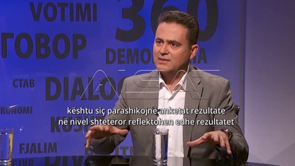 “Emisioni 360 gradë” – 15.09.2017 (Pjesa II)