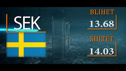 Zbardhi : Zjarr Televizion - Kembimi Valutor 18 Shtator 2017