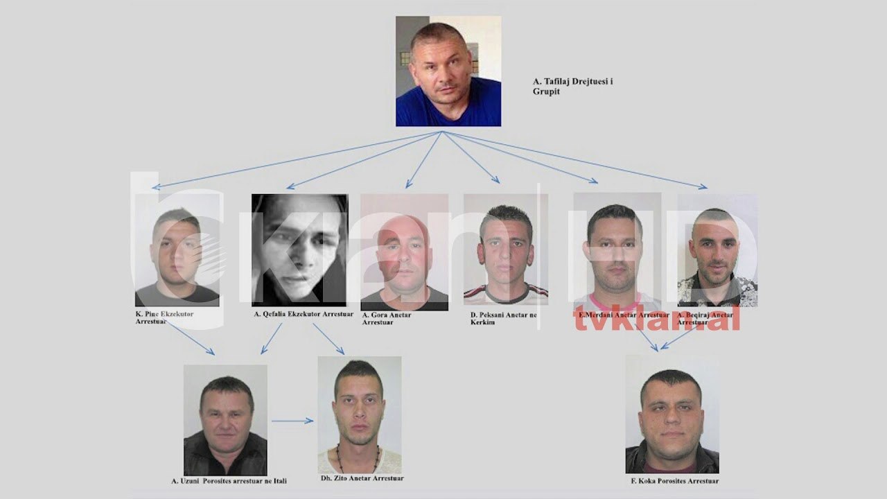 Jepet vendimi për bandën e vrasësve me pagesë