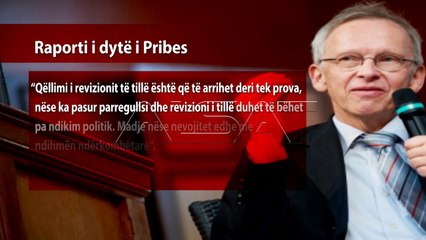 Shpërndarja elektronike e lëndëve në gjyqësor