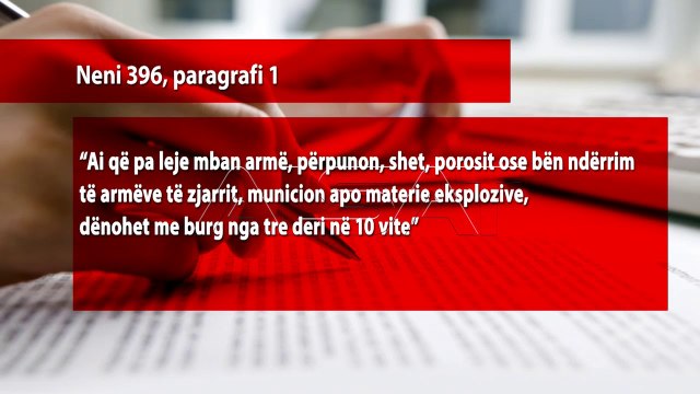 Ngjarjet në Kuvend, paraburgim 30 ditor për Igor Jugun