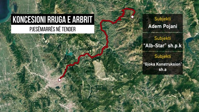 Rruga e Arbrit, MIE nis shqyrtimin e ofertave - Top Channel Albania - News - Lajme