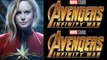 Avengers Infinity War: Captain Marvel's Origin & Powers; Full detail| FilmiBeat