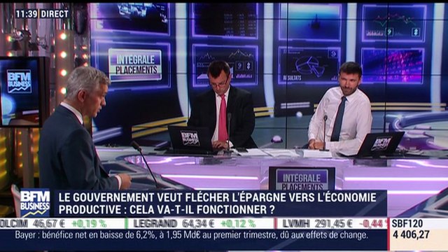Idées de placements: Loi Pacte, quels sont les mécanismes qui vont muscler les entreprises ? - 03/05