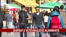 RRITET NUMRI I VETËVRASJEVE NË SHQIPËRI