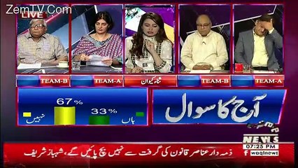 2V2 On Waqt News – 3rd May 2018
