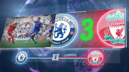 FOOTBALL: Premier League: 5 things you need to know