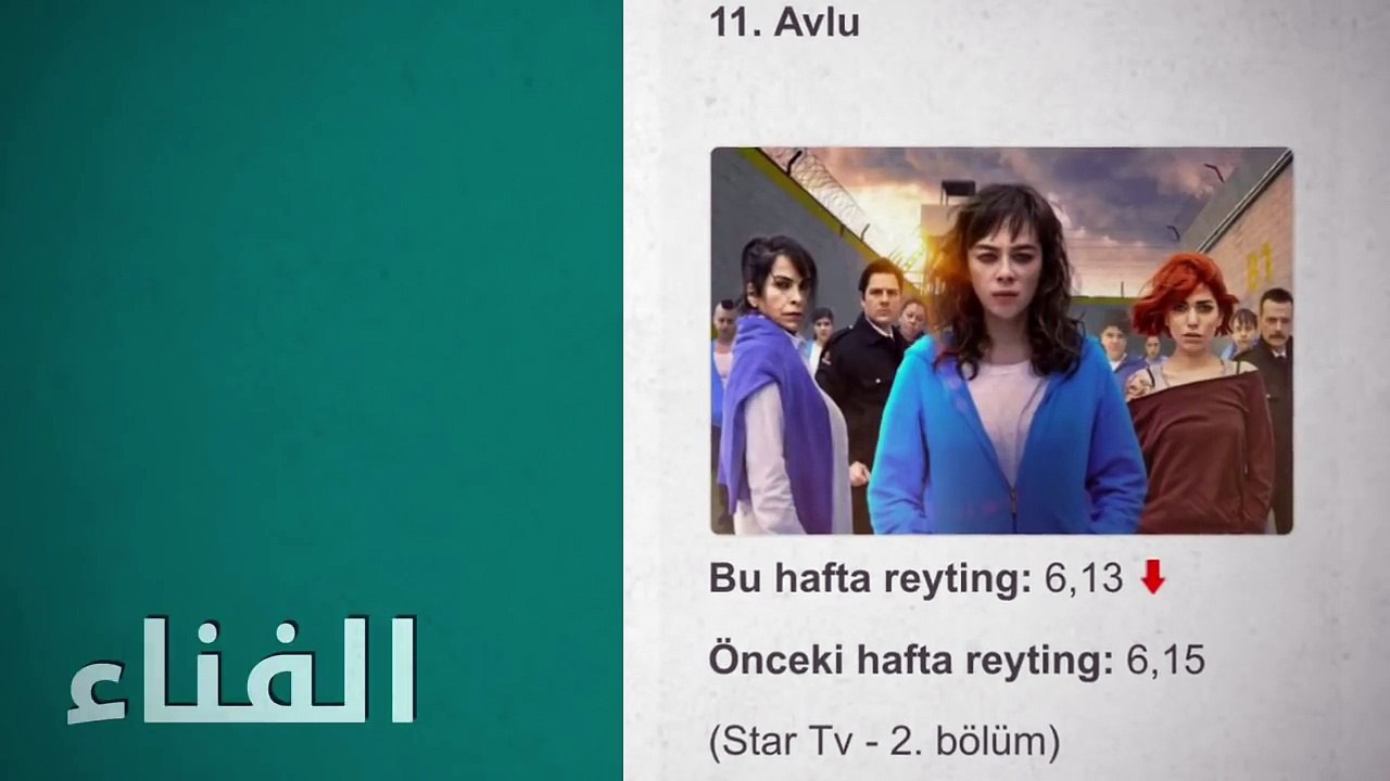 الرايتنغ الاسبوعي الكامل | مسلسل اخر في طريقه للتوقيف
