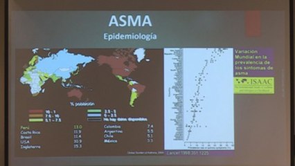 "Mitos" y desconocimiento sobre el asma potencian enfermedad en Perú