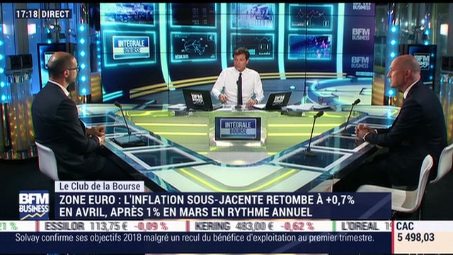 Le Club de la Bourse: Franck Dixmier, Stéphane Cadieu, Anton Brender et Andréa Tueni - 03/05