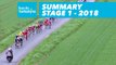 Summary - Stage 1 (Beverley / Doncaster) - Tour de Yorkshire 2018