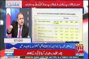 Rauf klasra reveals how mobile companies looting their customers & how much Govt is earning from mobile cards