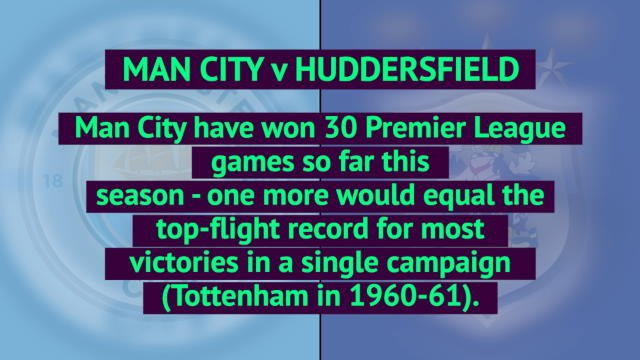 Opta Premier League preview - Week 37