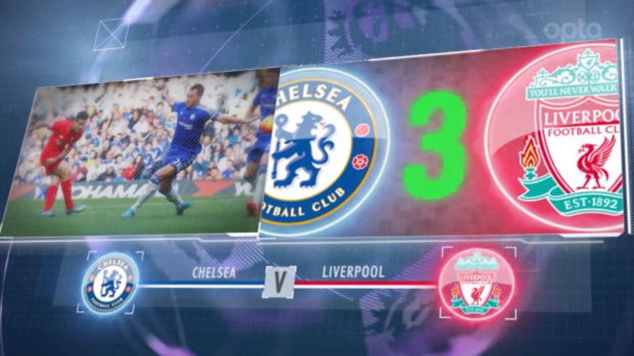 5 Things - Liverpool Petaka Stamford Bridge?