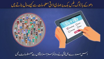 How Facebook Earns Money From Our Personal Information_ Mark Zuckerberg Urdu & Hindi _ Jano.Pk