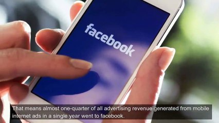 20 AMAZING FACTS ABOUT FACEBOOK