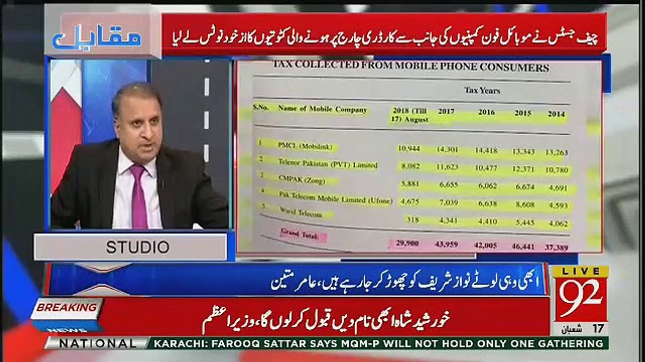 Cracking News for Ufone Users