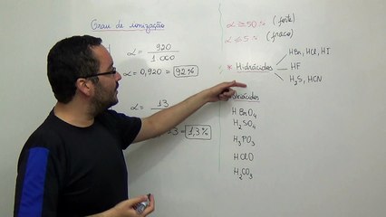 Aula 13 - Grau de ionização