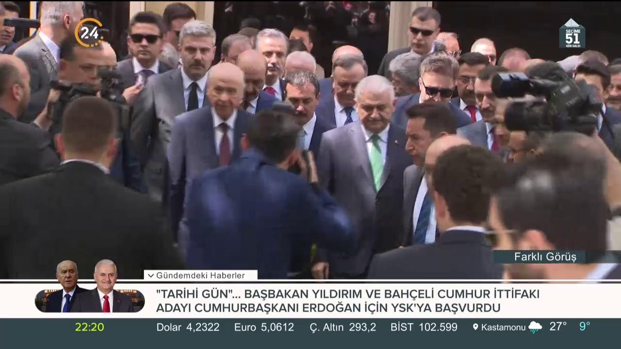 Farklı Görüş