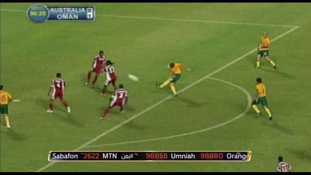 قرعة أمم آسيا 2019 ومجموعات المنتخبات العربية